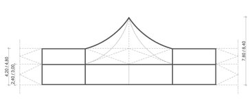 Dachform