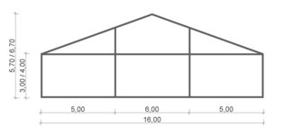 Dachform
