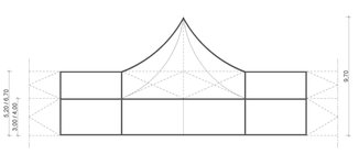 Dachform