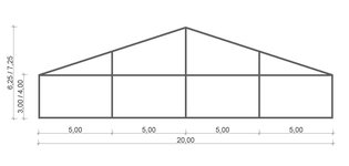 Dachform
