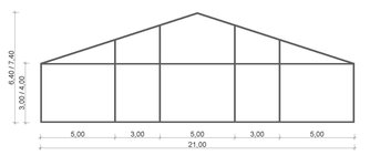 Dachform