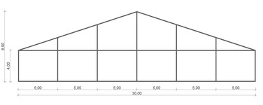 Dachform
