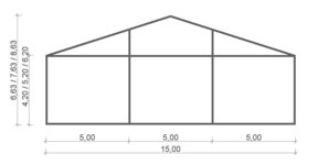 Dachform