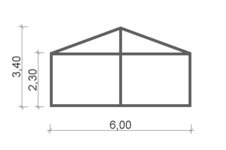 Dachform