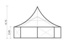 Dachform