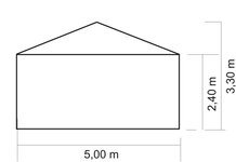 Dachform